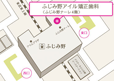 ふじみ野アイル矯正歯科・地図